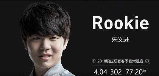 的高光足以